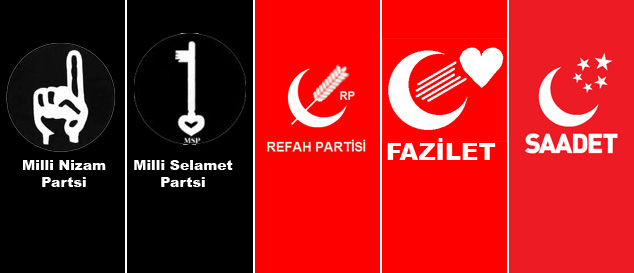 siyasi parti bayragı